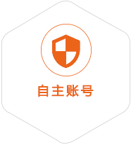 开州到泰国国际快递